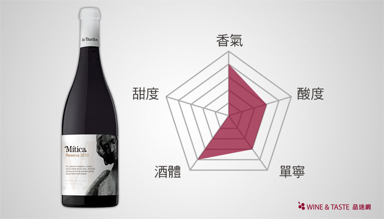 【Wine Club精選】非典型西班牙酒